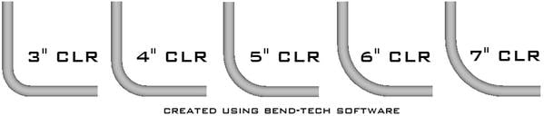 Bending Radius