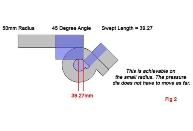 Alan's blog 3 Unison | Unison Tube Bending Blog: The differences between multi-stack and multi-radius tube bending machines 1