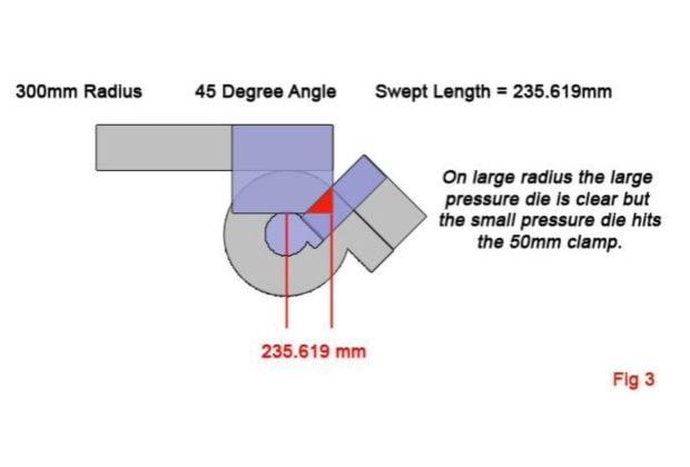 Alan's blog 4 Unison | Unison Tube Bending Blog: The differences between multi-stack and multi-radius tube bending machines 2